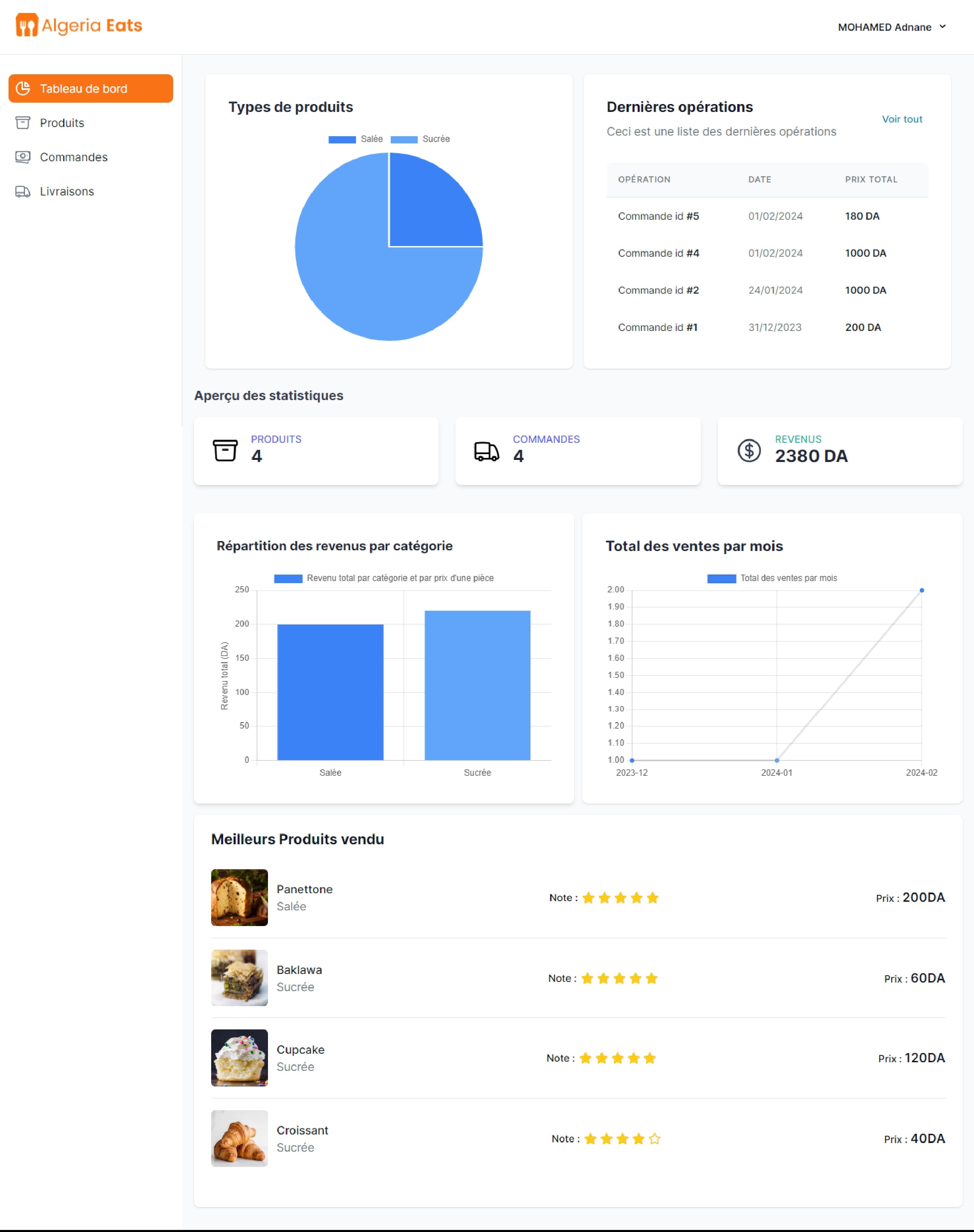 Algeria Eats web screenshot 6